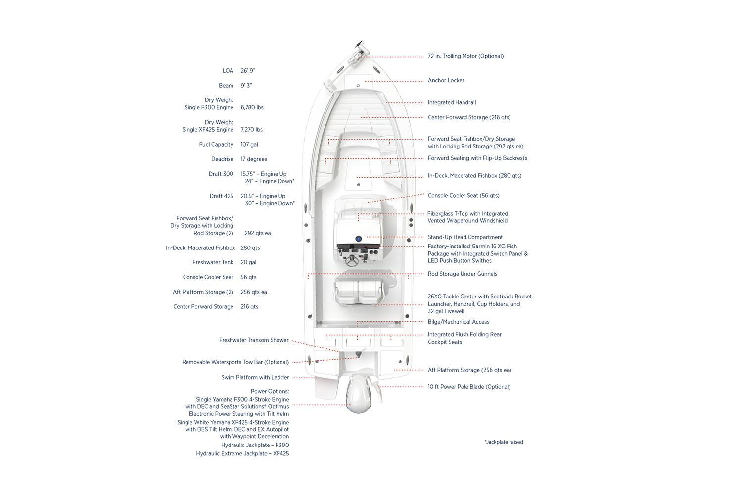 2024 Regulator 26XO Center Console For Sale YachtWorld   7591271 20200917074952029 1 XLARGE 