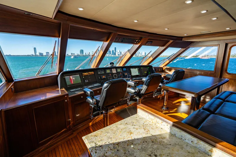 Gitana Yacht Photos Pics 