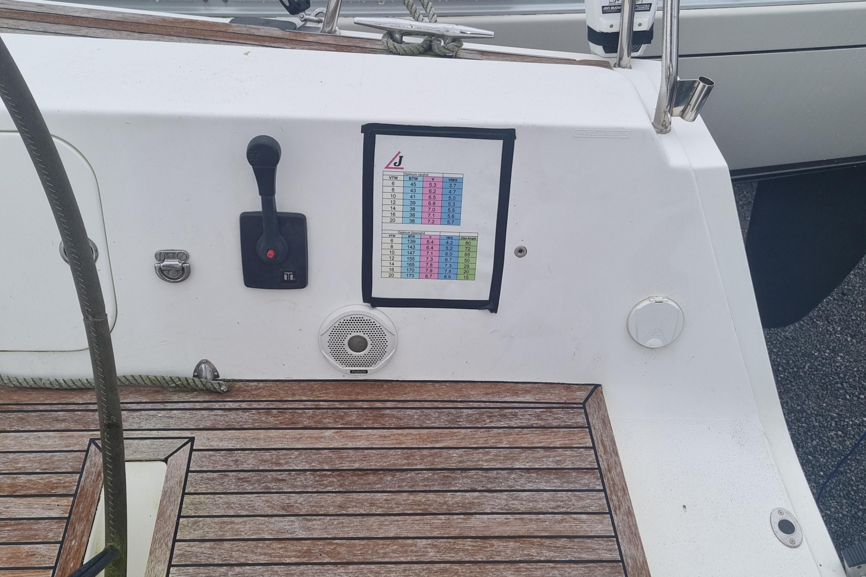 2014 J Boats J/122E Racer/Cruiser for sale YachtWorld