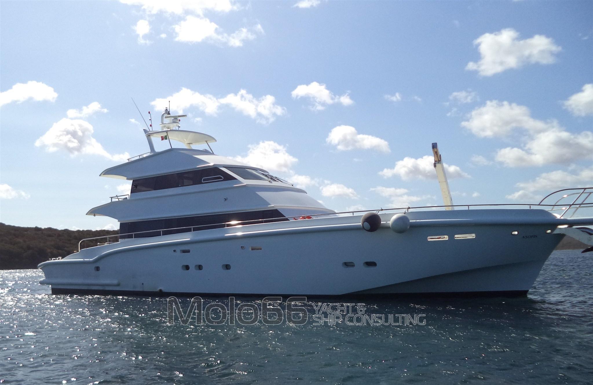 2014 Custom Navetta Sport Fisherman AICO 100SF