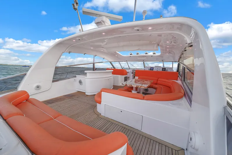  Yacht Photos Pics 80 Baia Panther