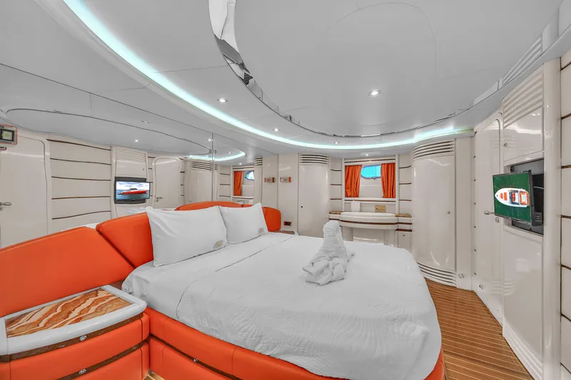  Yacht Photos Pics 80 Baia Panther