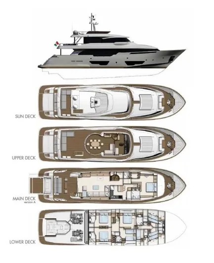  Yacht Photos Pics 
