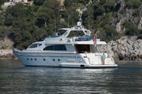 2009 Falcon 86