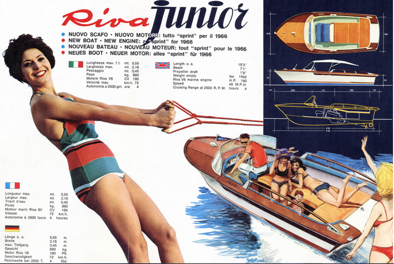 1970 Riva Junior