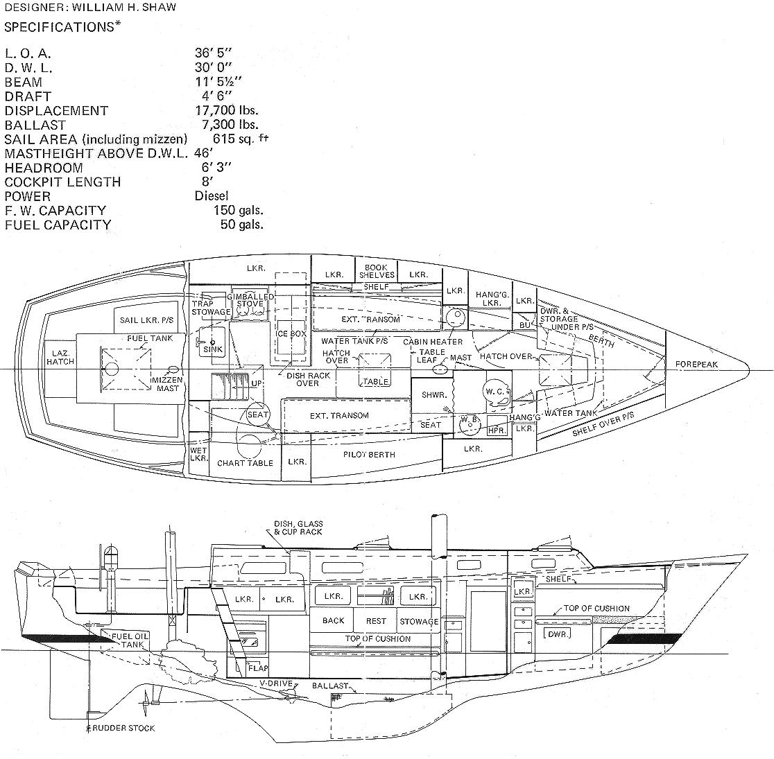 1977 Pearson 365 Ketch Cruiser for sale - YachtWorld