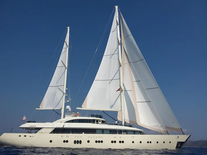 Aresteas Yacht Photos Pics Luxurious 2017 Custom Yildizlar yacht sailing on open sea under clear blue sky.