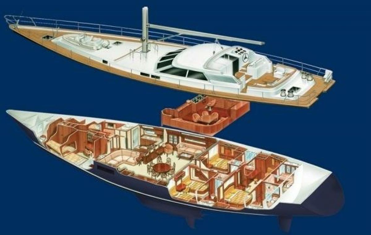 2001 Royal Denship 109 