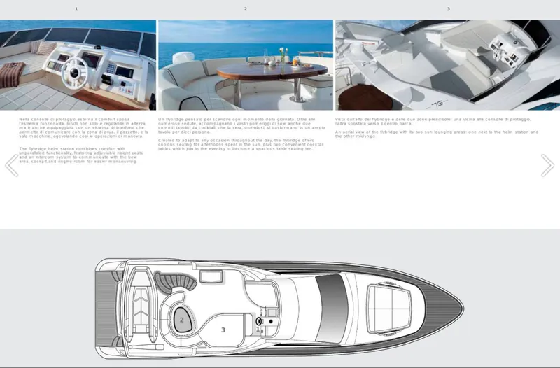 Sort Yacht Photos Pics 