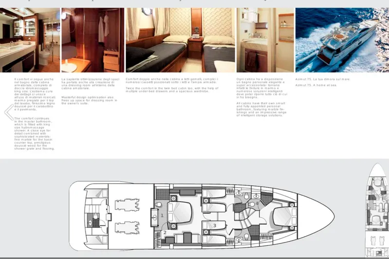 Sort Yacht Photos Pics 