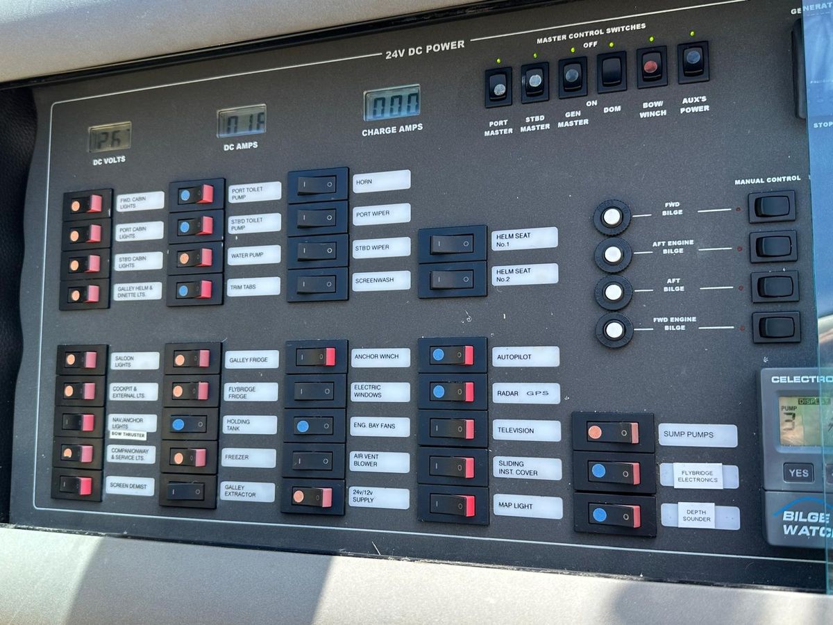 2006 Fairline 58 