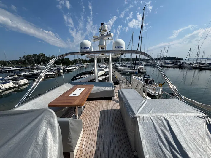 Schatzi Yacht Photos Pics 2013 Fairline Squadron 78 Custom yacht docked at marina, featuring spacious deck and modern equipment.