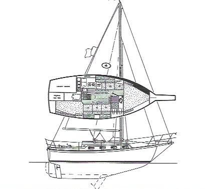1988 Island Packet 27