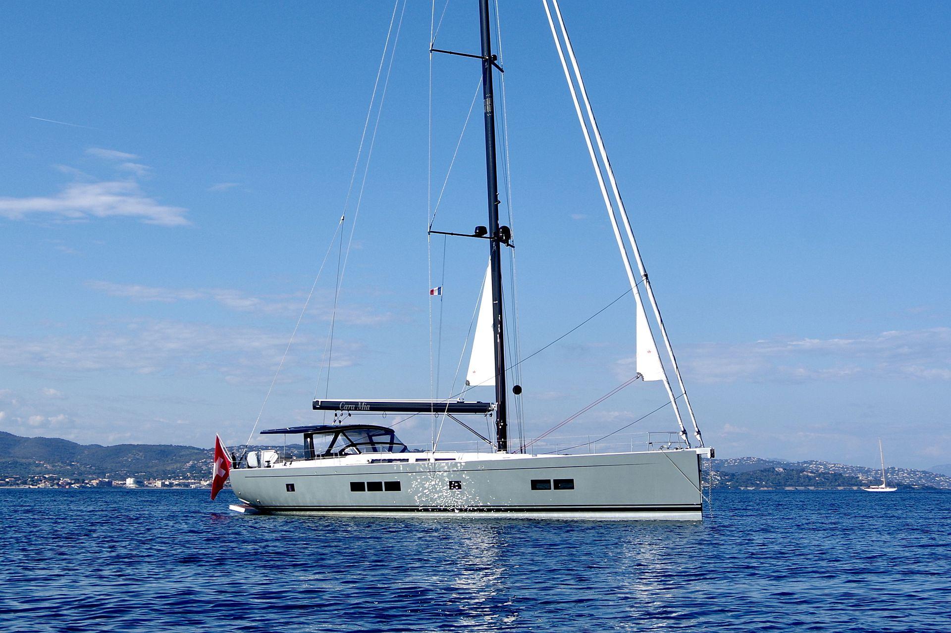 2018 Hanse 675