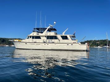 Hatteras CPMY
