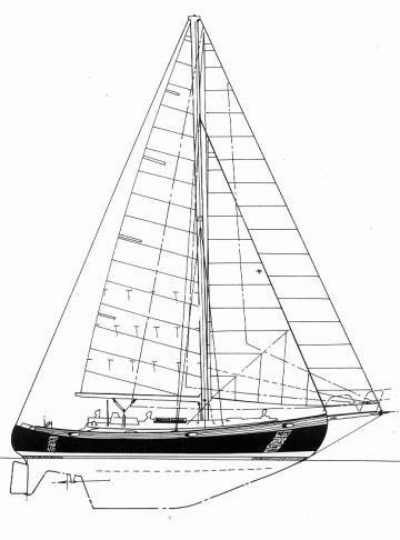 Sail Plan
