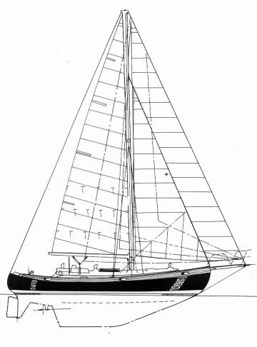 Sail Plan