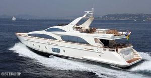 Azimut 105