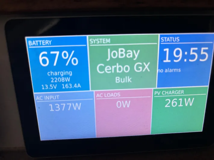 Turtle Speed Yacht Photos Pics 