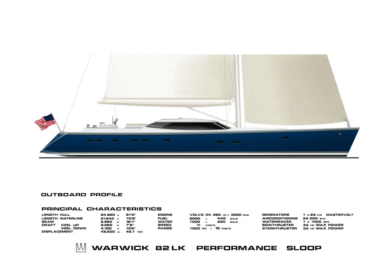 Assai Yacht Photos Pics 2011 Alia Yachts Warwick 82 LK performance sloop outboard profile.