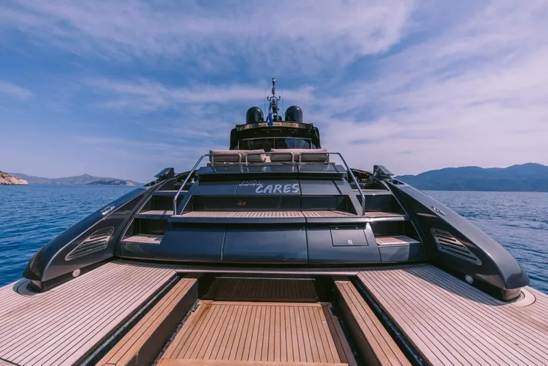  Yacht Photos Pics Luxury 2006 Riva 68 Ego yacht on serene blue waters, rear view.