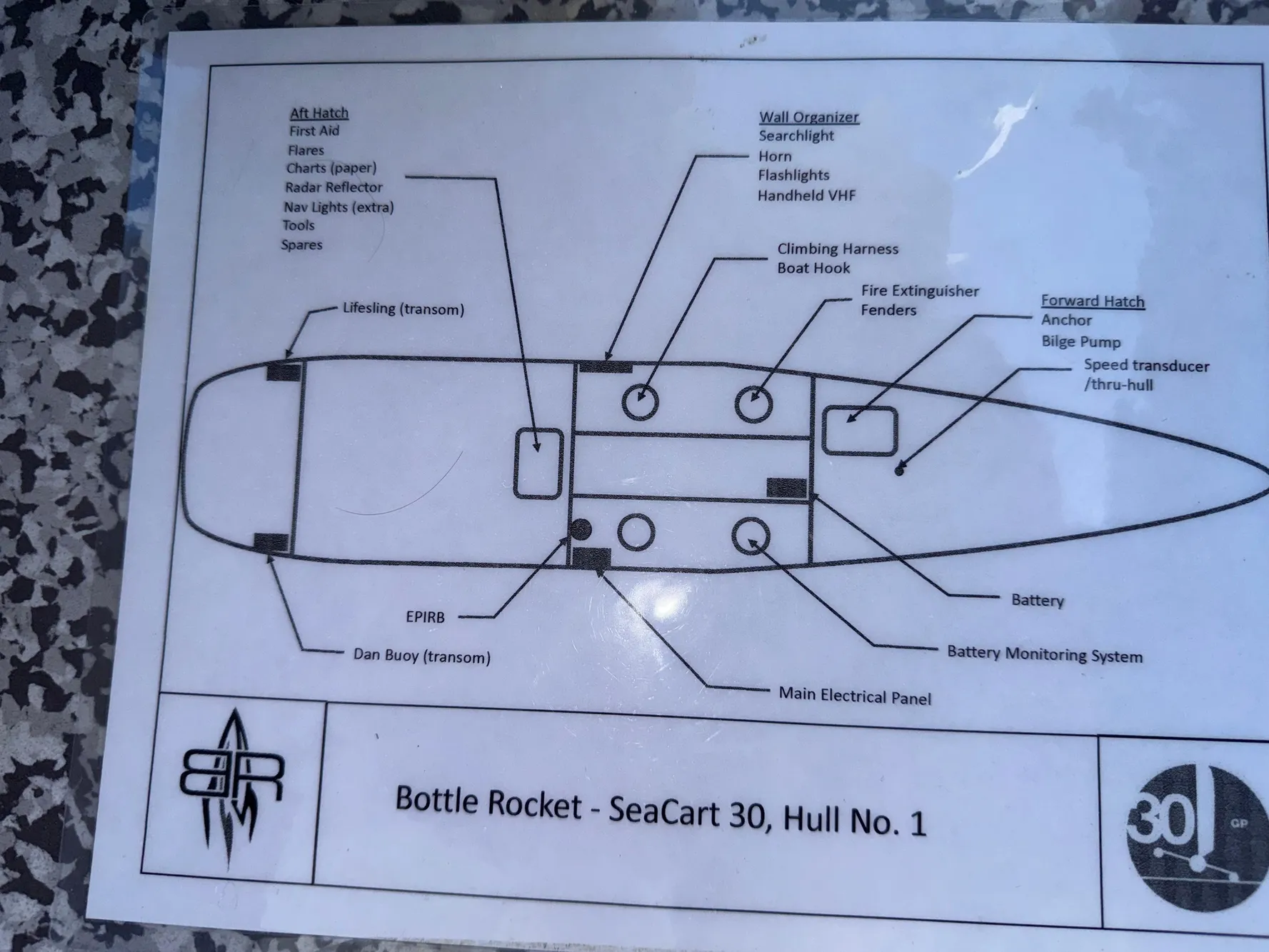 Diagram of Marstrom Seacart 30, 2015, labeled components and equipment layout.
