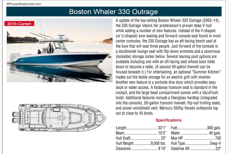 Overtime Yacht Photos Pics 2018 Boston Whaler 330 Outrage boat on water, featuring deep-V hull and modern amenities.