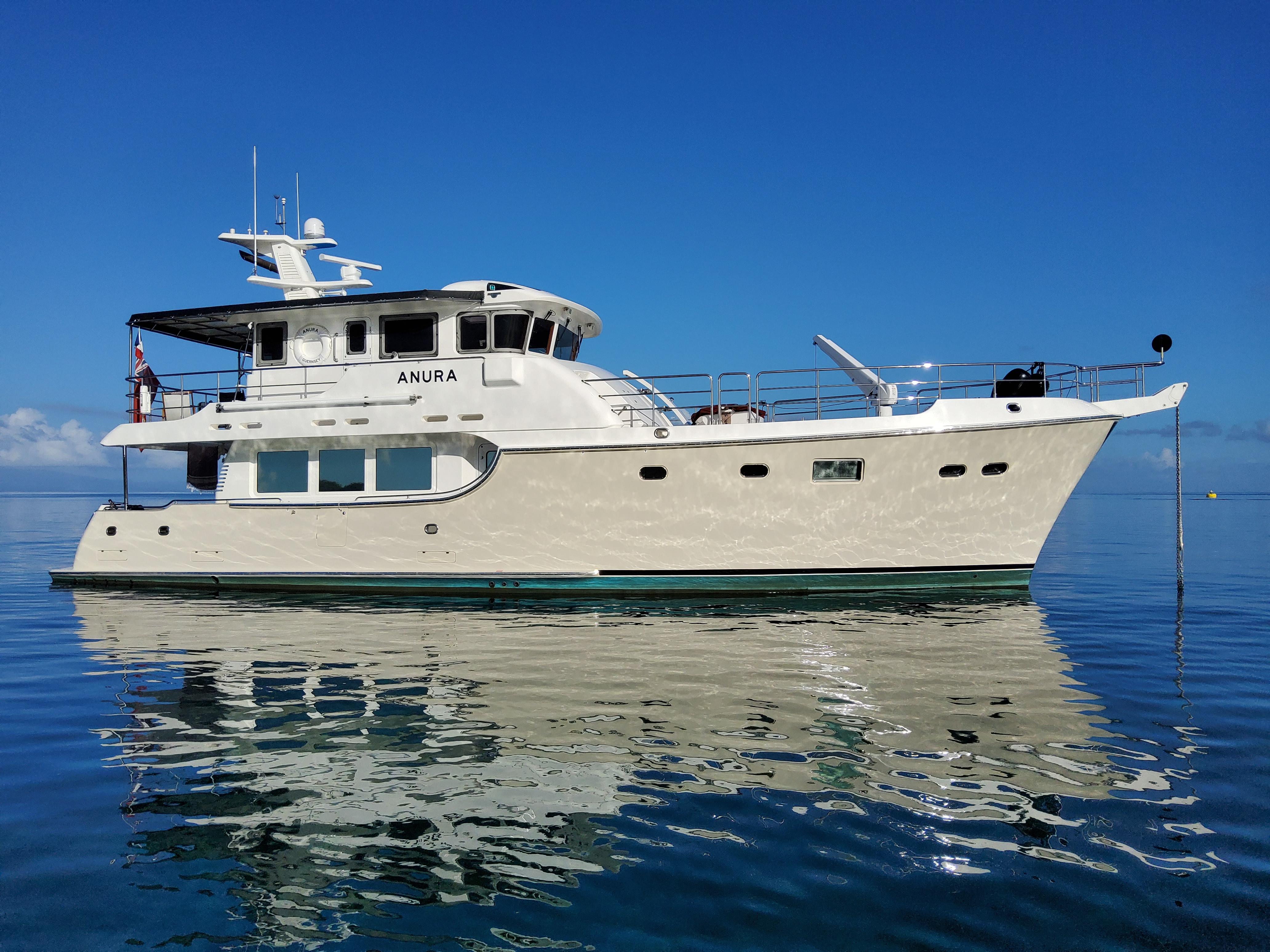 Nordhavn 63 boats for sale | YachtWorld Nordhavn 63 boats for sale | YachtWorld