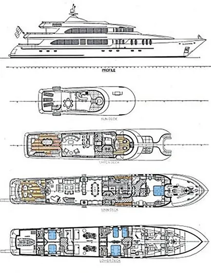 Just Enough Yacht Photos Pics 
