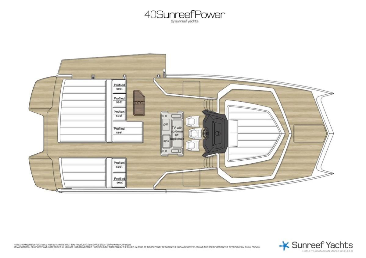 2018 Sunreef 43 