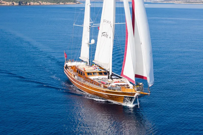 Take It Easier Yacht Photos Pics Custom 2007 Gulet Motorsailer sailing on clear blue waters.