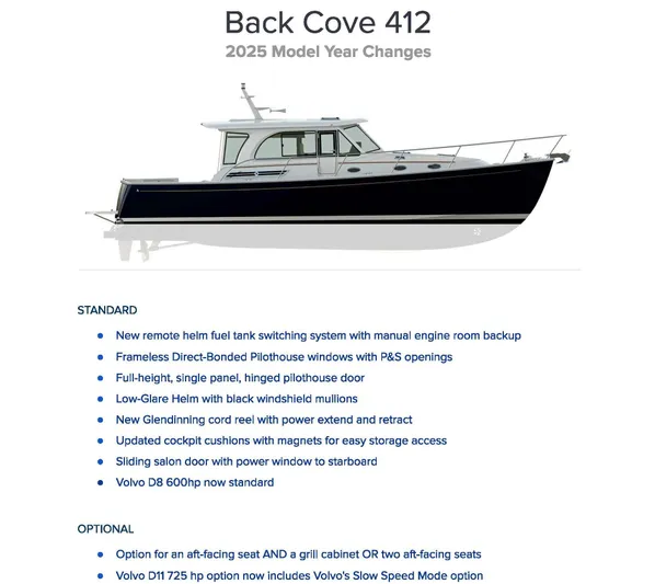 Ready For Customization Yacht Photos Pics Back Cove 412, 2025 model, featuring sleek design and advanced standard and optional features.