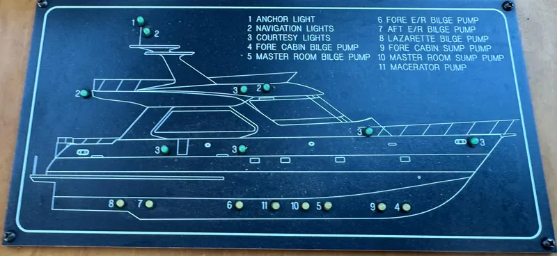 Mariner Yacht Photos Pics Diagram of a 2006 President 63 Pilot House yacht with labeled light and pump systems.