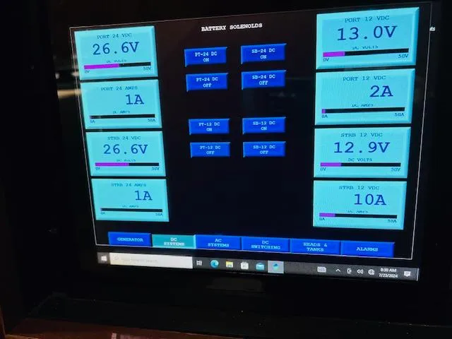 Choices Yacht Photos Pics 