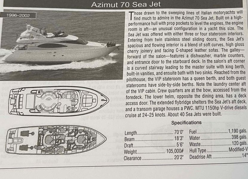 2000 Azimut 70 Sea-Jet