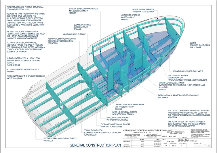  Yacht Photos Pics General construction plan of Cormorant Yachts COR55 RAV PURE NAVIGATOR, 2026 model.