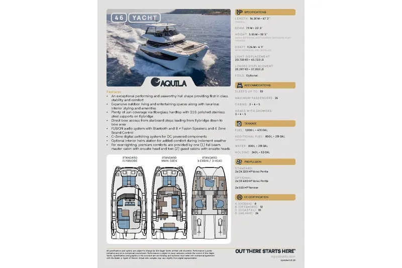  Yacht Photos Pics Aquila 2026 yacht brochure showcasing specifications, features, and layout diagrams.
