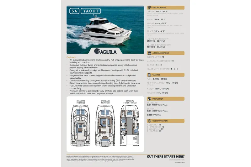  Yacht Photos Pics Aquila New 2026 yacht brochure showcasing features, specifications, and layout diagrams.
