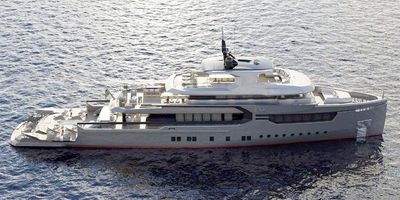 RMK Project Aries