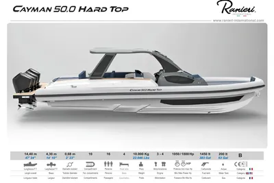 2025 Ranieri Cayman 50 Hard Top