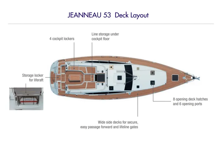  Yacht Photos Pics Jeanneau 53 deck layout, 2015 model, featuring cockpit lockers and wide side decks for easy passage.