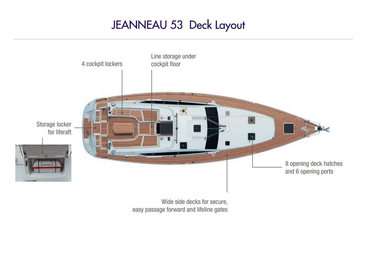 2015 Jeanneau 54 