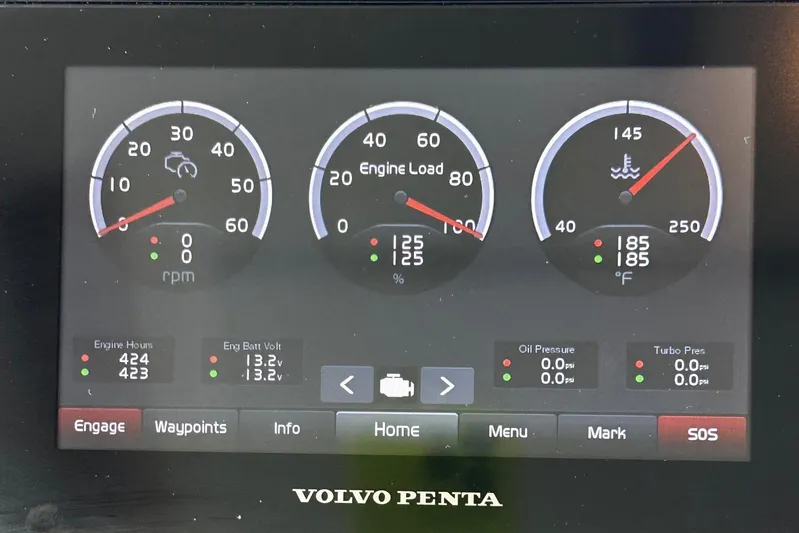  Yacht Photos Pics Volvo Penta engine display on 2020 Riviera 395 SUV, showing RPM, engine load, and temperature.