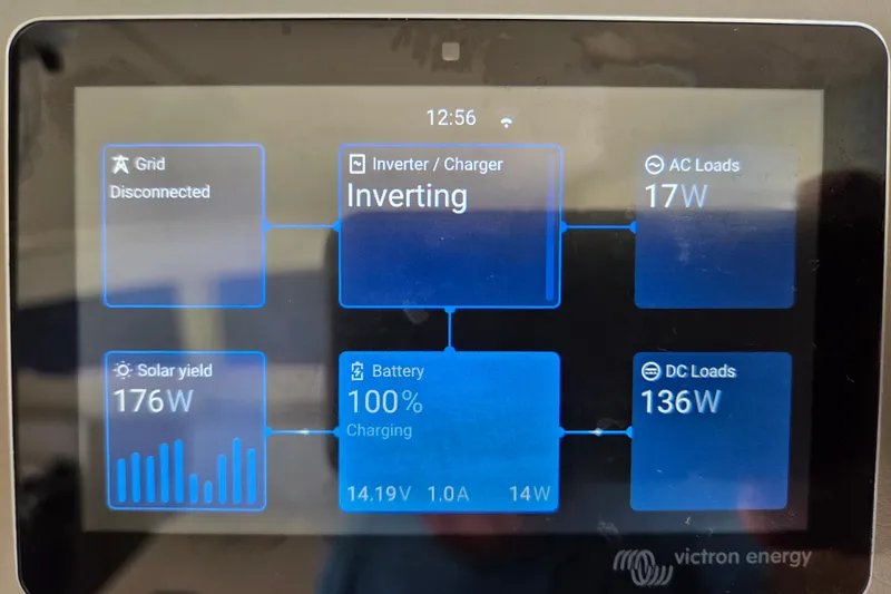  Yacht Photos Pics Touchscreen display showing solar power system status on a 2016 Leopard 40, with grid disconnected.