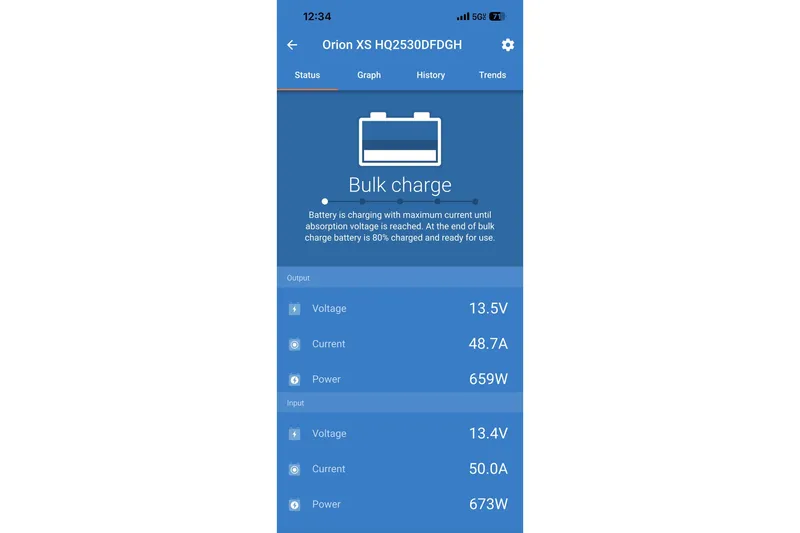 Simpatico Yacht Photos Pics Battery charging screen showing bulk charge status on Orion XS device, Catalina 42 MkII, 1999.