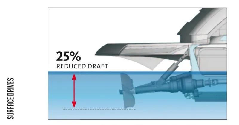 Yanina Yacht Photos Pics 