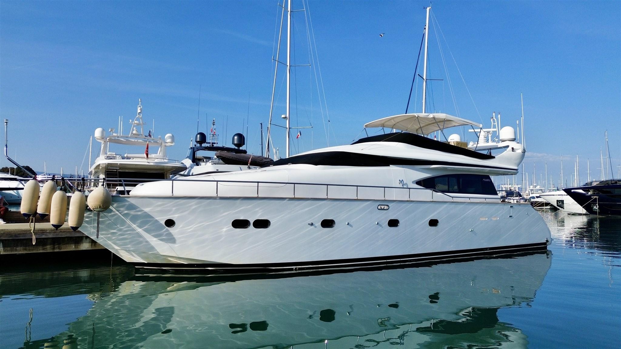 2007 Maiora Maiora 20 S