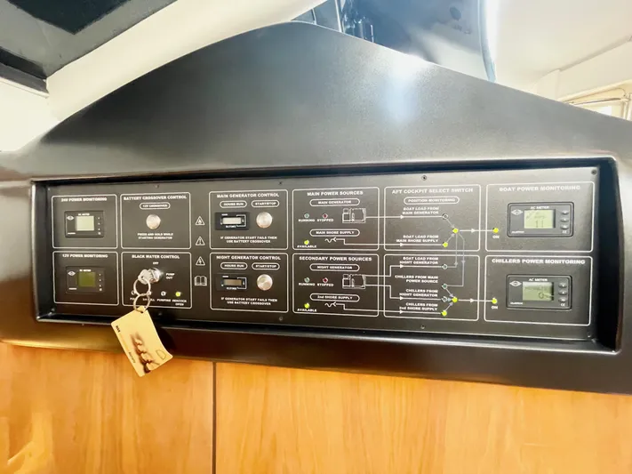 Ellyn Yacht Photos Pics Control panel of a 2010 Sunseeker Manhattan 70 yacht, featuring various monitoring systems.