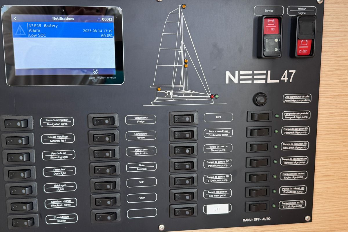2023 NEEL 47 