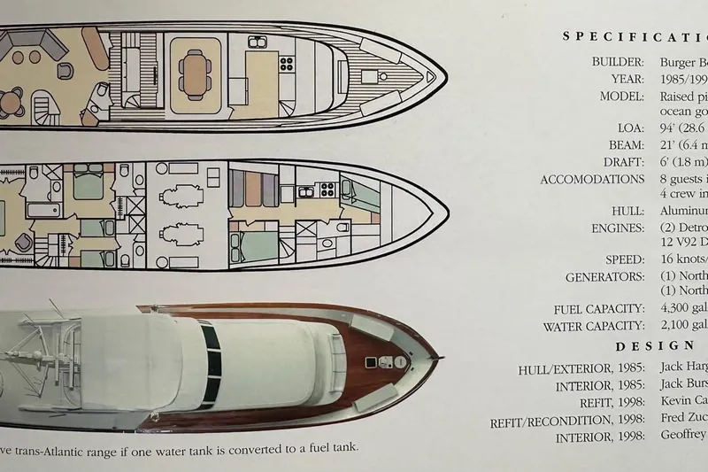 Adventurer Yacht Photos Pics Blueprint and specifications of a 1985 Burger 94 yacht, featuring detailed layout and design.